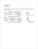 SkyBlend Industrial Grade Particleboard